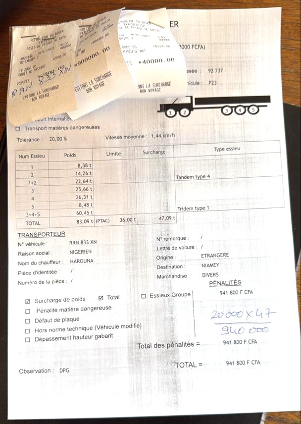 ILLUSTRATION-pt-bascule Fonds d’Entretien Routier : Quand l’Etat se fait gruger